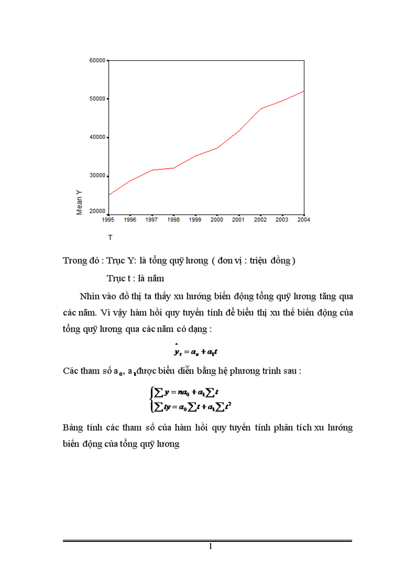 image for page Vận dụng một số phương pháp thống kê phân tích tình hình lao động và tiền lương ở Nhà máy thuốc lá Thăng Long thời kỳ
