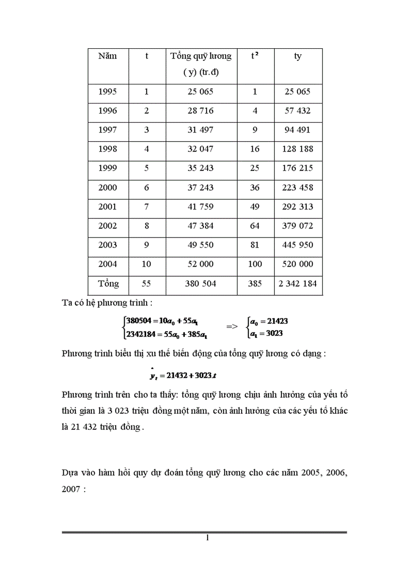 image for page Vận dụng một số phương pháp thống kê phân tích tình hình lao động và tiền lương ở Nhà máy thuốc lá Thăng Long thời kỳ