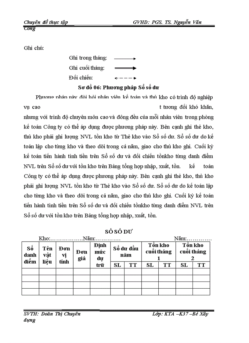image for page Hoàn thiện kế toán Nguyên vật liệu tại Công ty cổ phần Tư vấn Xây dựng Bạch Đằng 1
