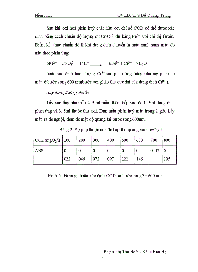 image for page Phân tích một số chỉ tiêu chất lượng nước sông Tô Lịch 1