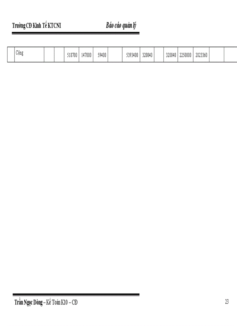 image for page Một số giải pháp nhằm hoàn thiện và nâng cao công tác quản lý lao động tại xí nghiệp