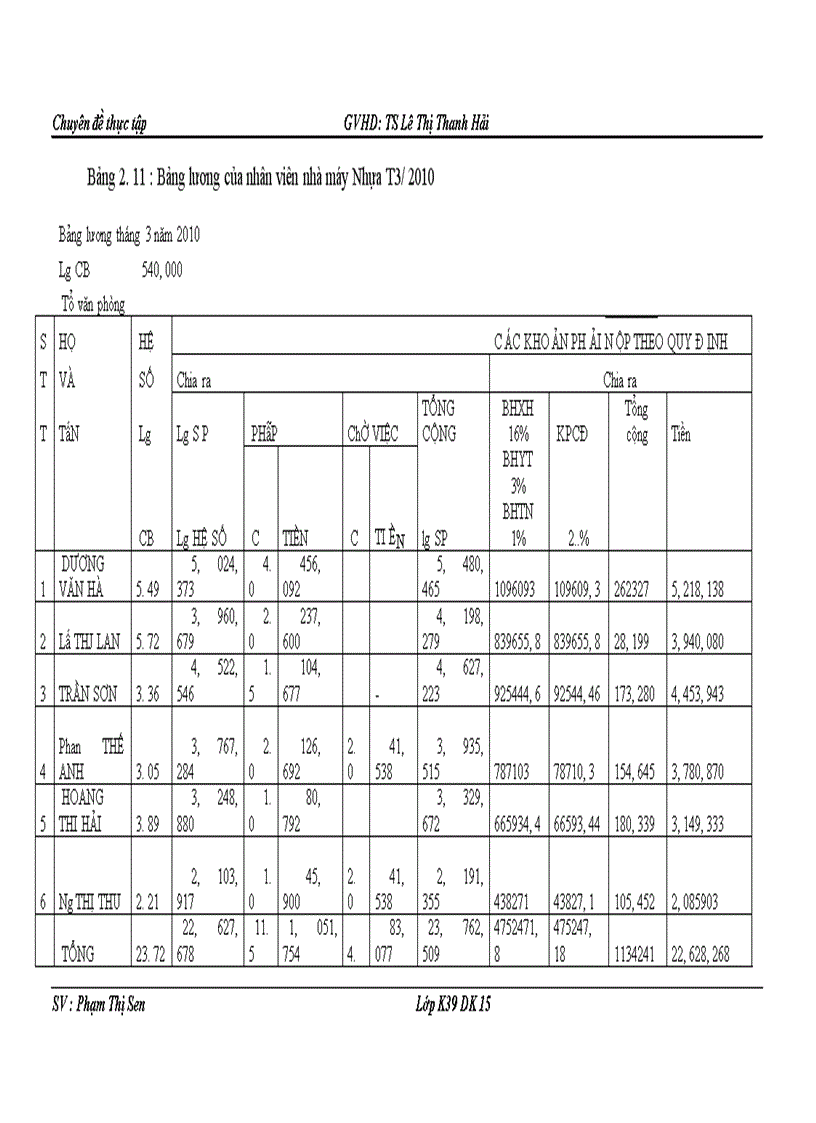 image for page Kế toán chi phí sản xuất sản phẩm bút máy Trường sơn 1