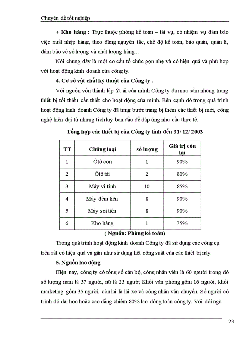 image for page Những biện pháp cơ bản góp phần duy trì và mở rộng thị trường tiêu thụ sản phẩm ở Công ty TNHH TESECO 1