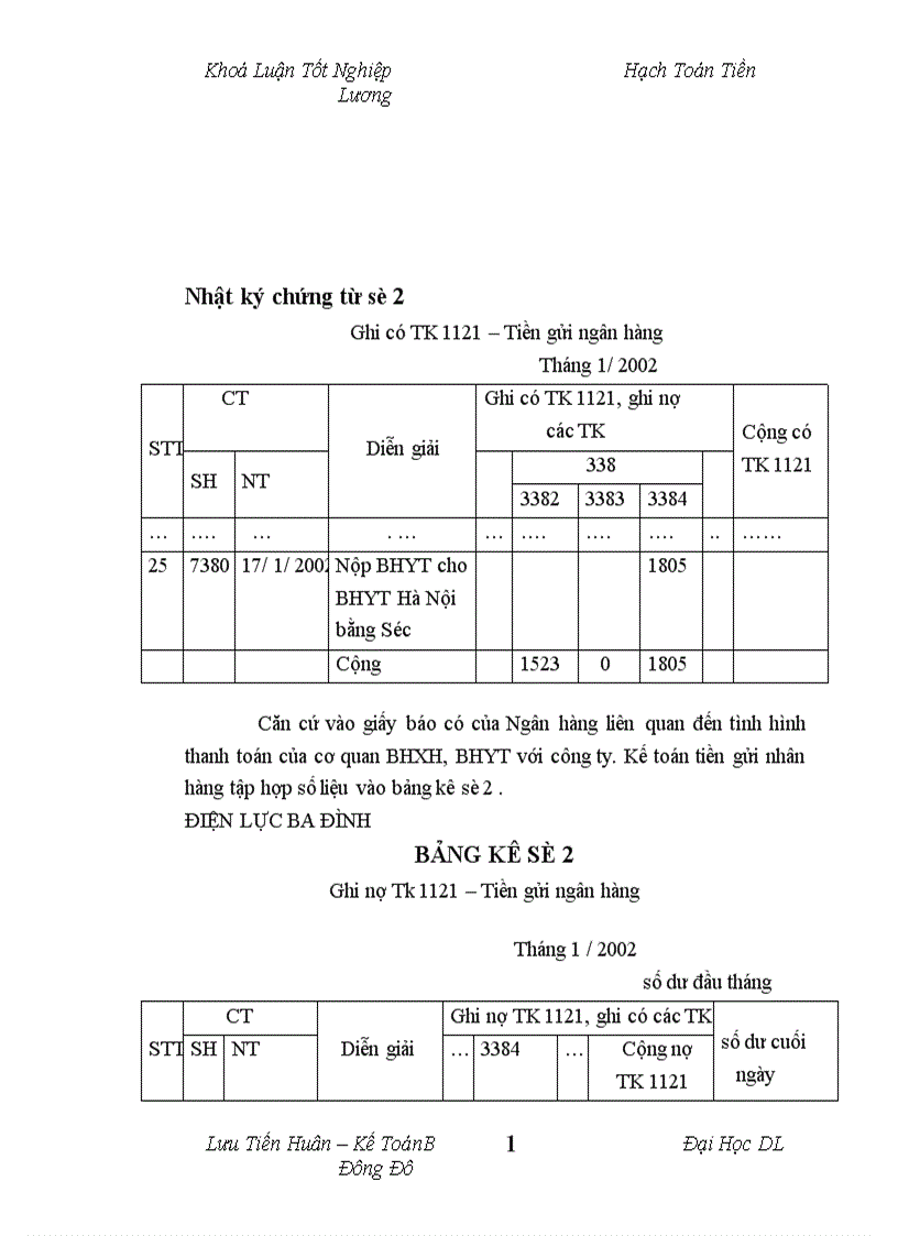 image for page Tổ chức hạch toán tiền lương và các khoản trích theo lương tại công ty Điện Lực Ba Đình Hà Nội 1