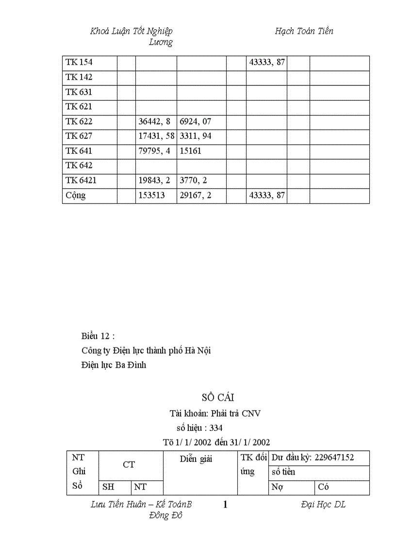 image for page Tổ chức hạch toán tiền lương và các khoản trích theo lương tại công ty Điện Lực Ba Đình Hà Nội 1