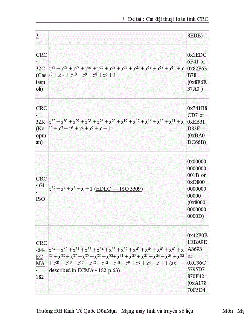 image for page Cài đặt thuật toán tính CRC 1