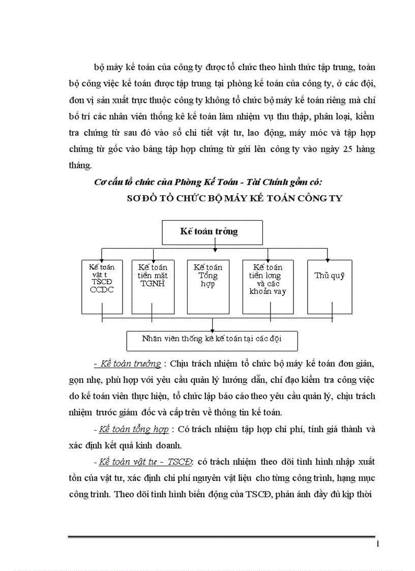 image for page Kế toán tiền lương và các khoản trích theo tiền lương tại Công ty Cổ phần xây dựng và thương mại Hà Nội 1