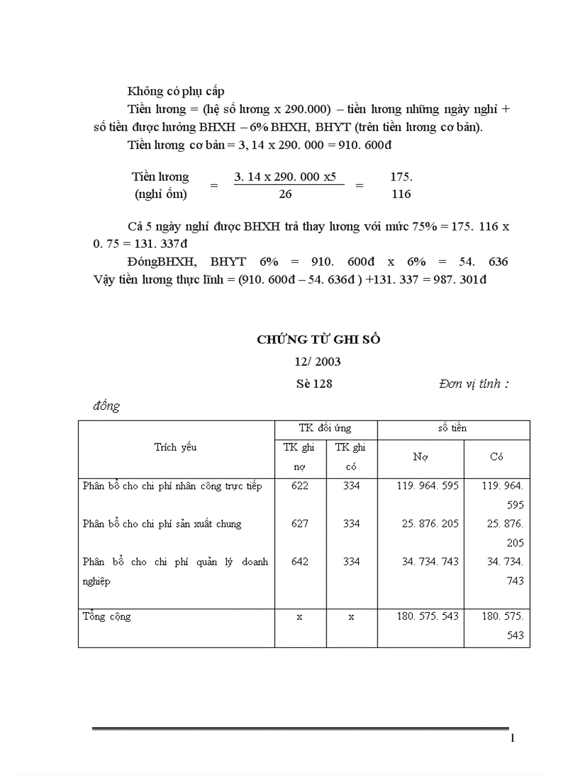 image for page Kế toán tiền lương và các khoản trích theo tiền lương tại Công ty Cổ phần xây dựng và thương mại Hà Nội 1