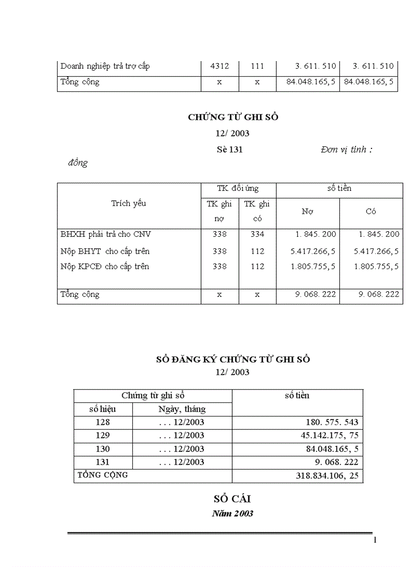 image for page Kế toán tiền lương và các khoản trích theo tiền lương tại Công ty Cổ phần xây dựng và thương mại Hà Nội 1
