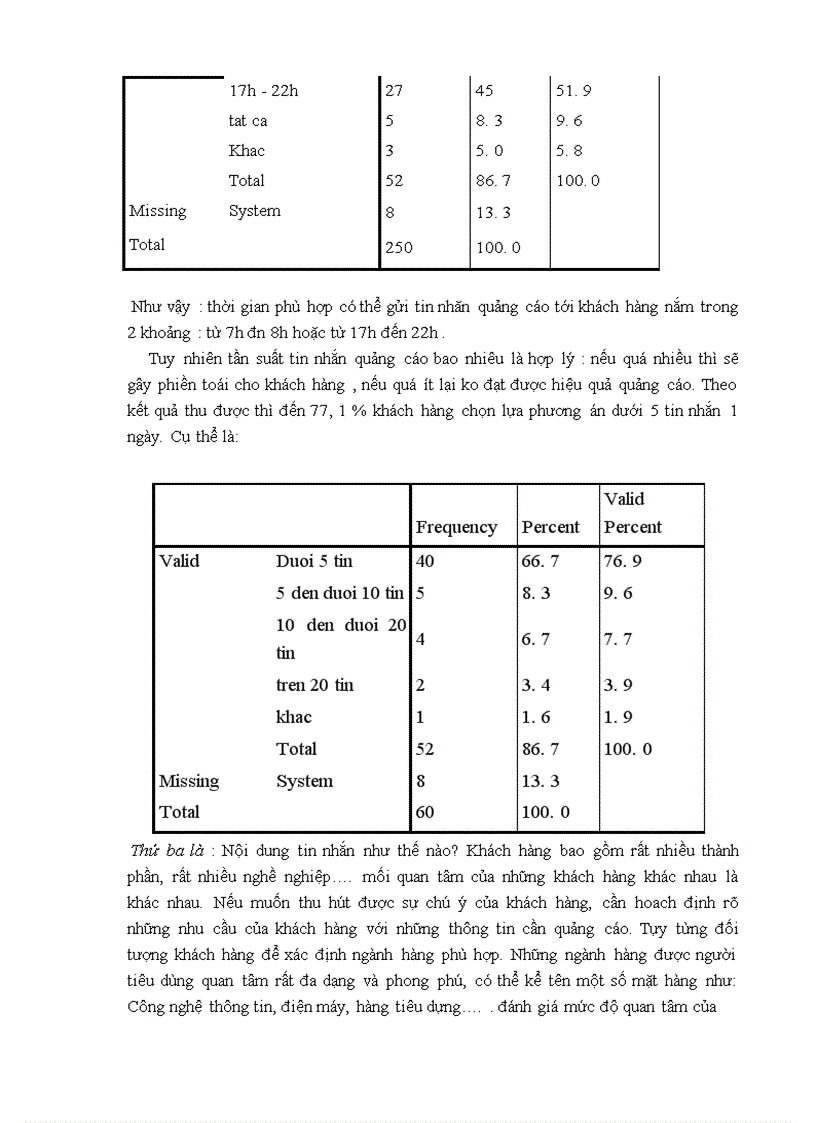 image for page Nghiên cứu khả năng chấp nhận của khách hàng đối với dịch vụ quảng cáo qua điện thoại di động của mạng Viettel