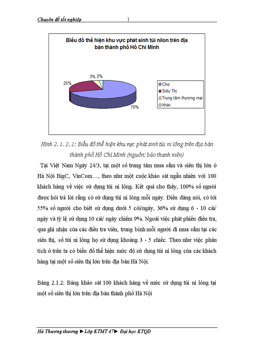 image for page Xác định mức sẵn lòng chi trả đối với các sản phẩm thân thiện với môi trường 1