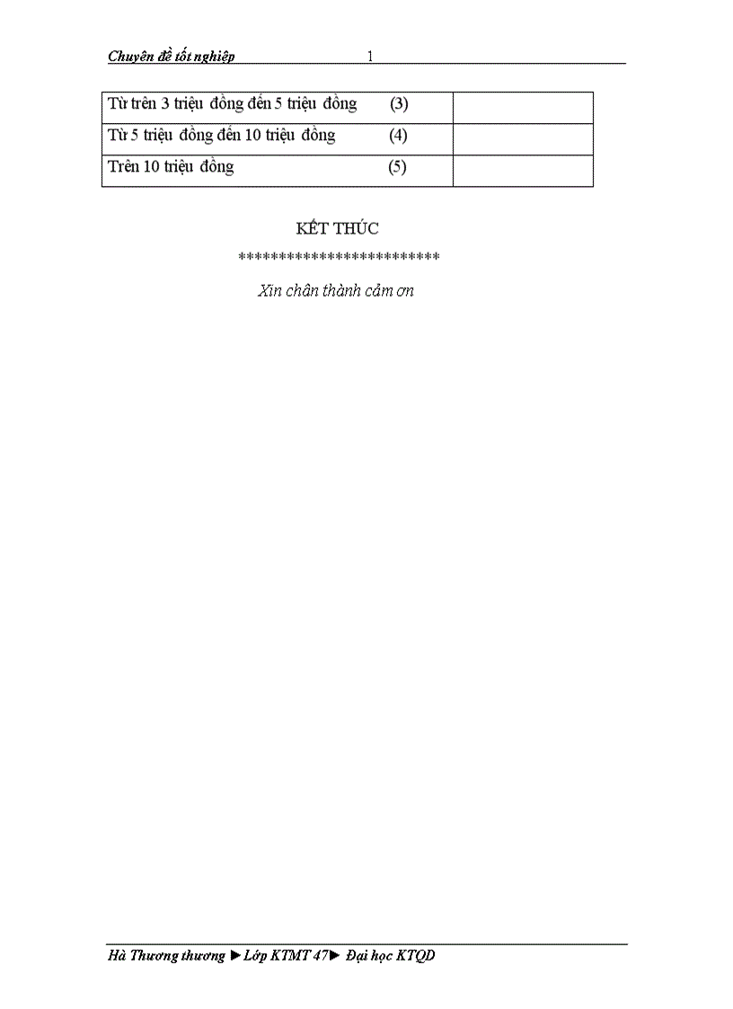 image for page Xác định mức sẵn lòng chi trả đối với các sản phẩm thân thiện với môi trường 1