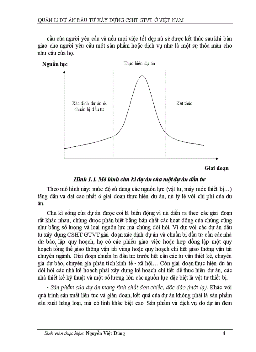 image for page Quản lý dự án đầu tư xây dựng CSHT GTVT ở Việt Nam 1