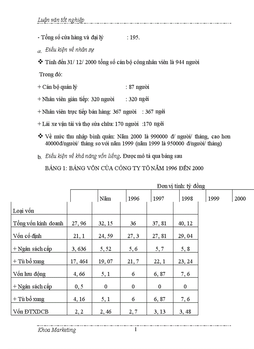image for page Đẩy mạnh bán hàng cá nhân trong hoạt động tiêu thụ ở Công ty VTKTXM 1