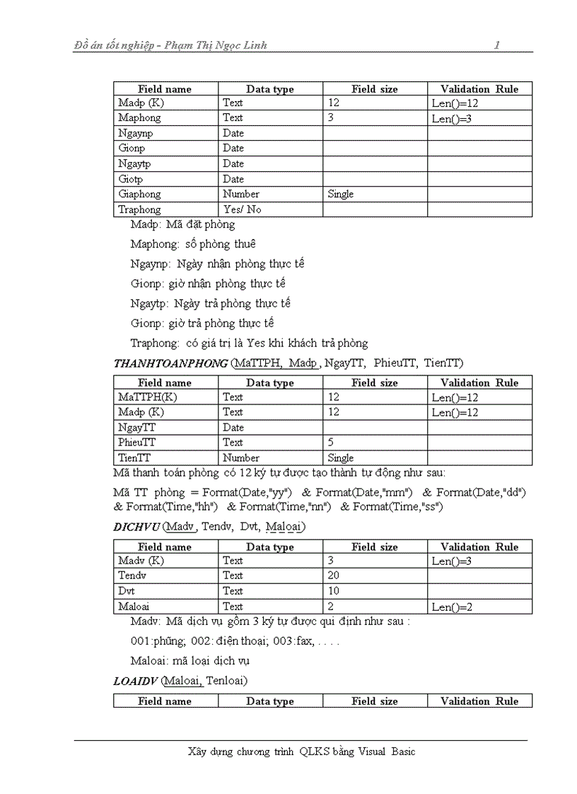 image for page xây dựng chương trình quản lý khách sạn bằng ngôn ngữ Visual Basic