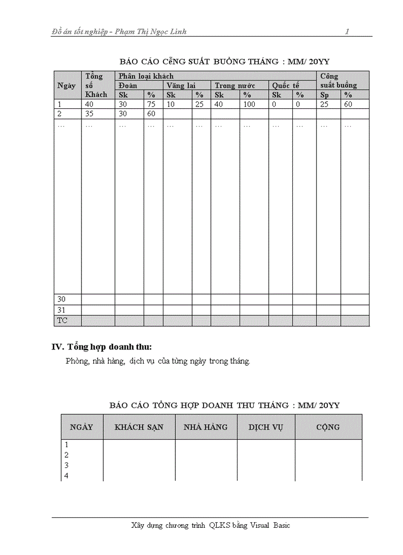 image for page xây dựng chương trình quản lý khách sạn bằng ngôn ngữ Visual Basic