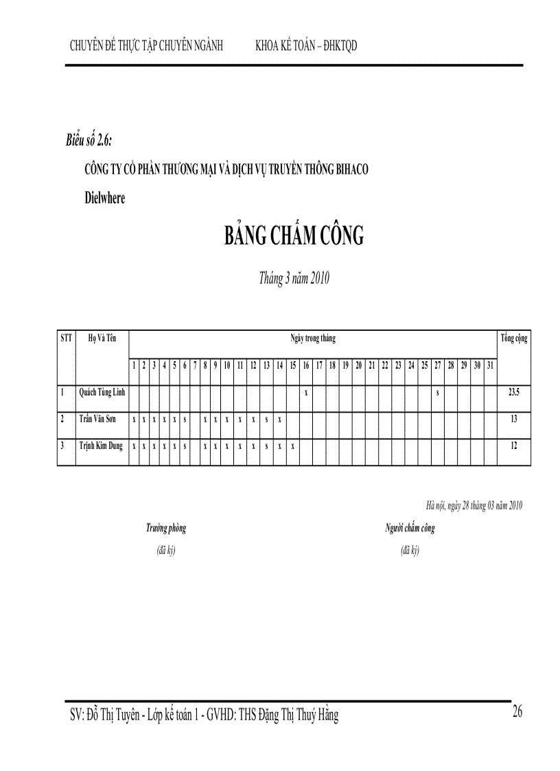 image for page Hoàn thiện Kế toán tiền lương và các khoản trích theo lương tại Công ty Cổ phần thương mại và dịch vụ truyền thông Bihaco 1
