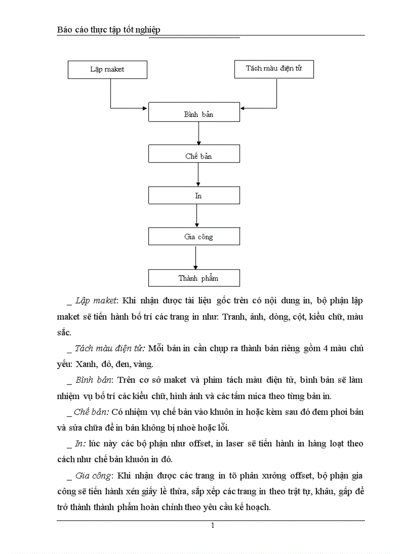 image for page Báo cáo thực tập tổng hợp của Công ty in Hàng Không 1