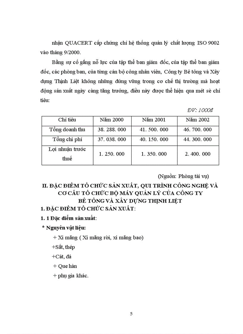 image for page Báo cáo thực tập tổng hợp của công ty bê tông và xây dựng thịnh liệt
