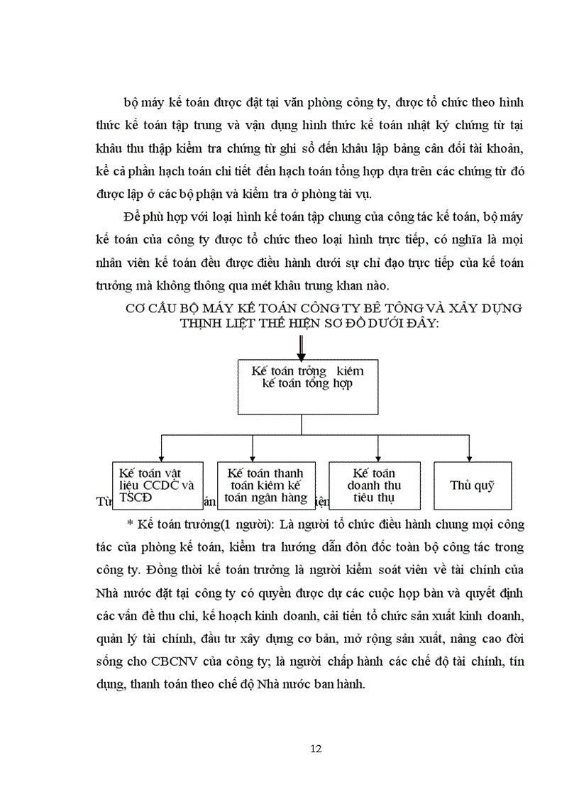 image for page Báo cáo thực tập tổng hợp của công ty bê tông và xây dựng thịnh liệt