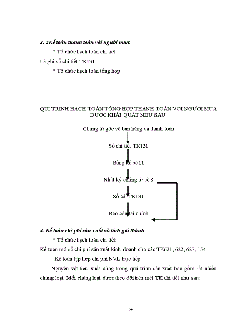 image for page Báo cáo thực tập tổng hợp của công ty bê tông và xây dựng thịnh liệt