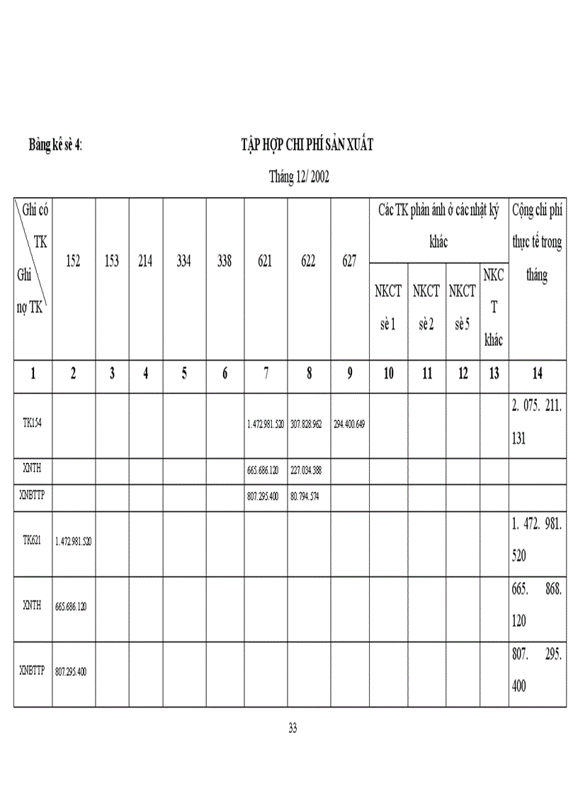 image for page Báo cáo thực tập tổng hợp của công ty bê tông và xây dựng thịnh liệt