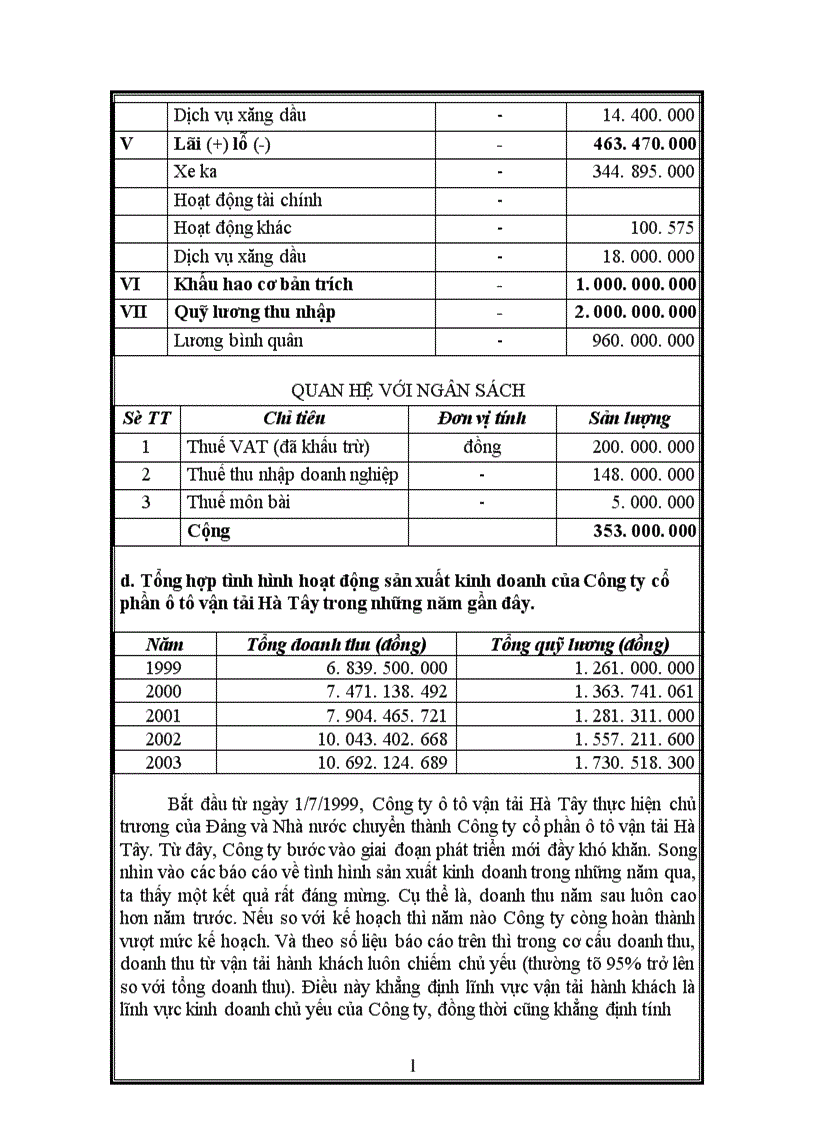image for page Báo cáo thực tập tổng hợp của Công ty cổ phần ô tô vận tải Hà Tây 1
