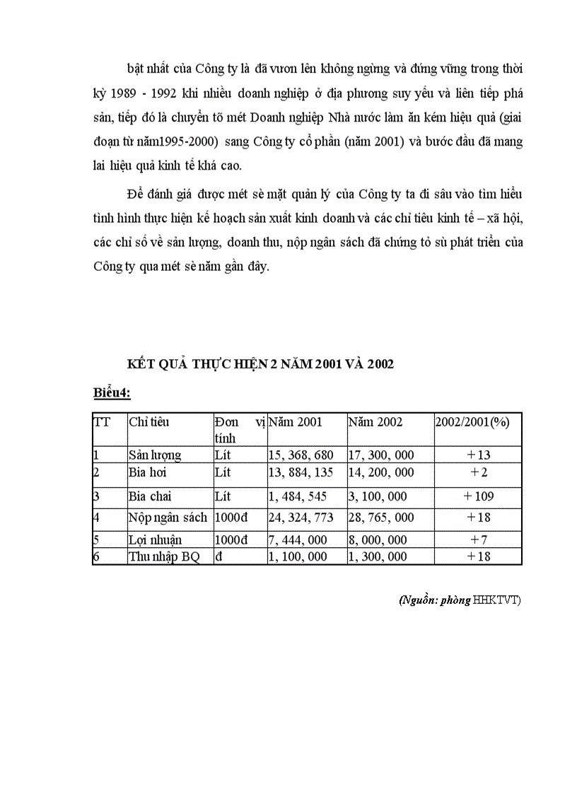 image for page Một số biện pháp thúc đẩy tiêu thụ sản phẩm bia tại Công ty cổ phần Bia Nghệ An 1