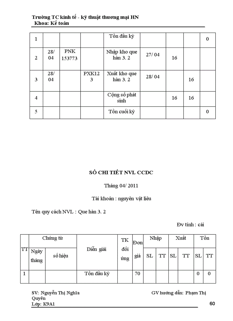 image for page Hoàn thiện kế toán nguyên vật liêu ở công ty cổ phần Hà Nội Sài Gũn