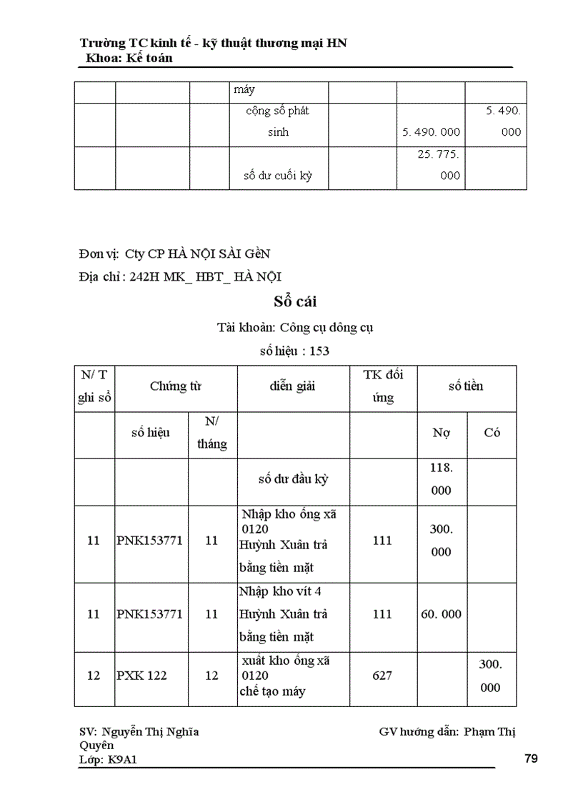 image for page Hoàn thiện kế toán nguyên vật liêu ở công ty cổ phần Hà Nội Sài Gũn