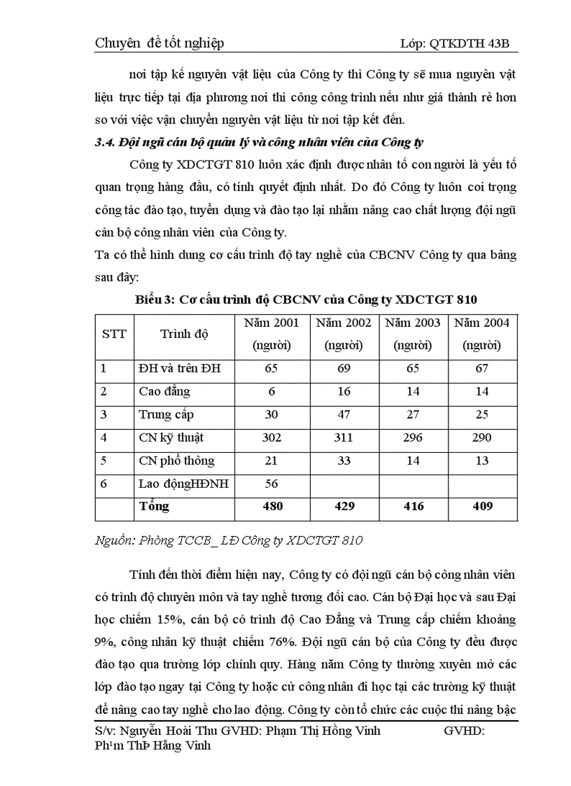 image for page Một số giaỉ pháp nhằm nâng cao công tác quản lý và sử dụng máy móc thiết bị tại Công ty Xây Dựng Công Trình Giao Thông 810