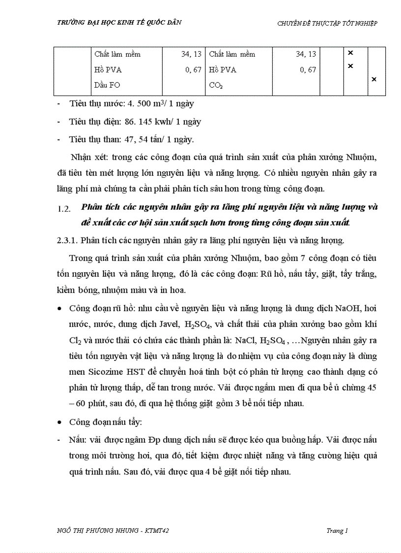 image for page Nghiên cứu áp dụng mô hình sản xuất sạch hơn cho việc giảm thiểu chất thải tại phân xưởng Nhuộm công ty Dệt 8 3