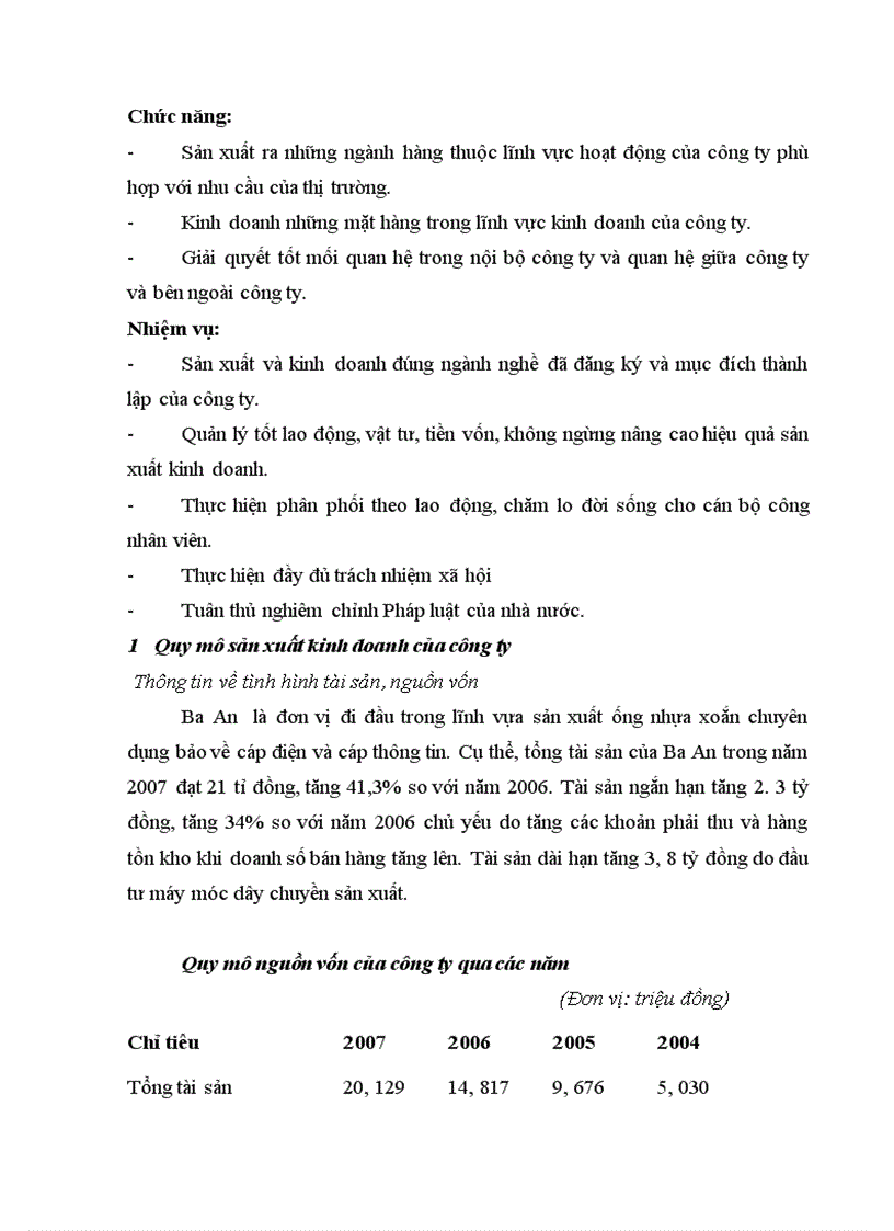 image for page Báo cáo thực tập tổng hợp của công ty cổ phần ba an