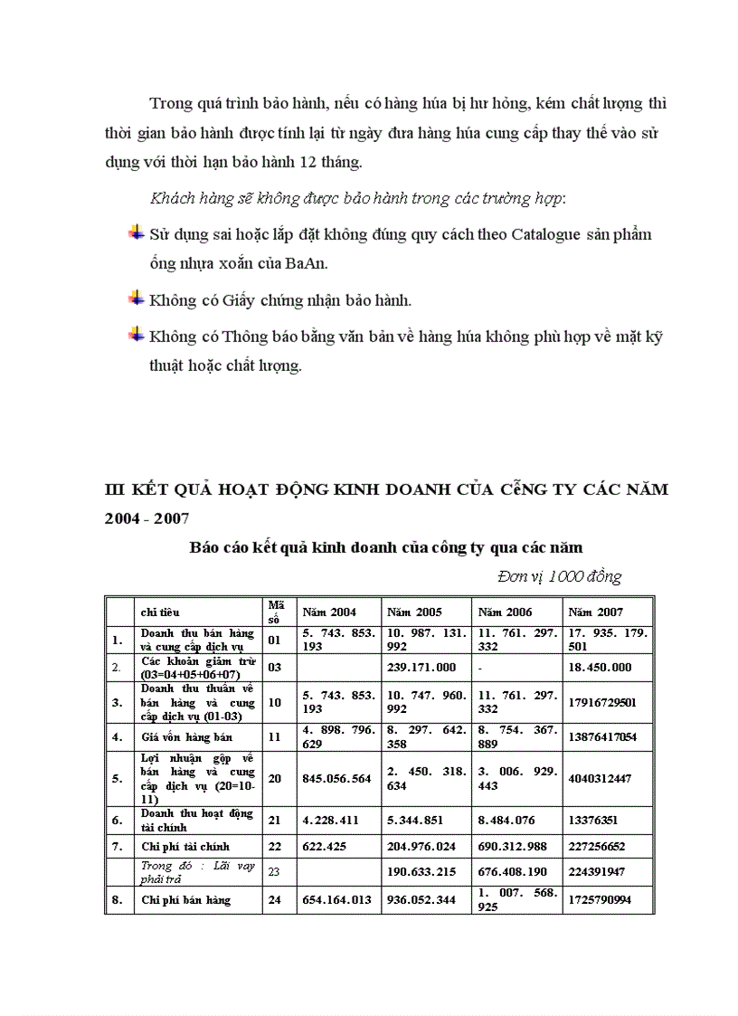 image for page Báo cáo thực tập tổng hợp của công ty cổ phần ba an