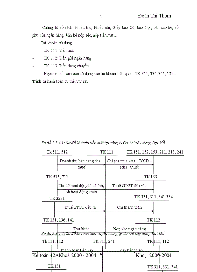 image for page Đánh giá khái quát tổ chức hạch toán kế toán tại Công ty cơ khí xây dựng Đại Mỗ 1