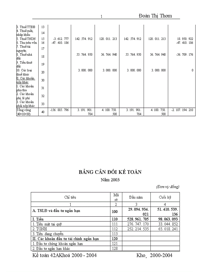 image for page Đánh giá khái quát tổ chức hạch toán kế toán tại Công ty cơ khí xây dựng Đại Mỗ 1