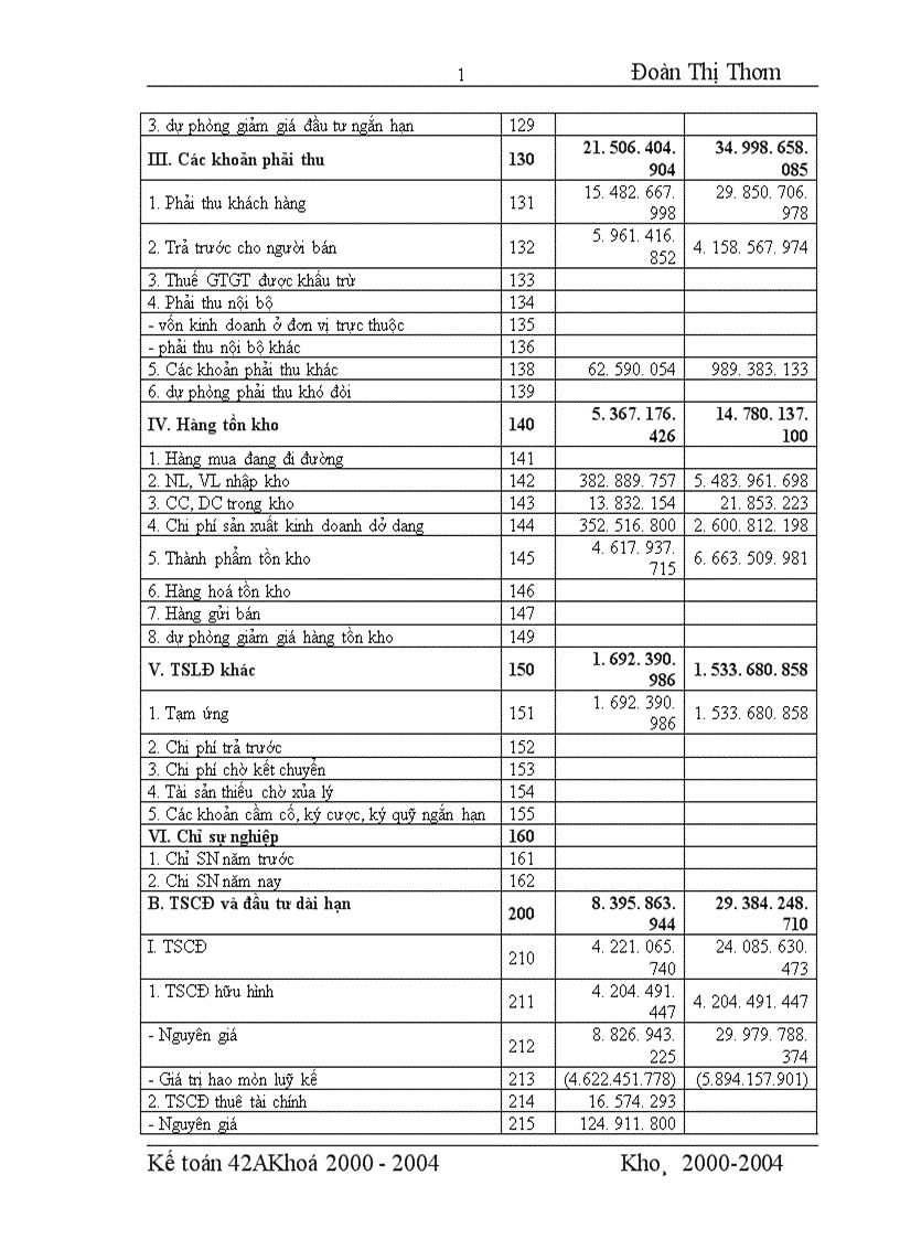 image for page Đánh giá khái quát tổ chức hạch toán kế toán tại Công ty cơ khí xây dựng Đại Mỗ 1