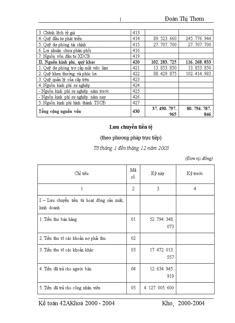 image for page Đánh giá khái quát tổ chức hạch toán kế toán tại Công ty cơ khí xây dựng Đại Mỗ 1