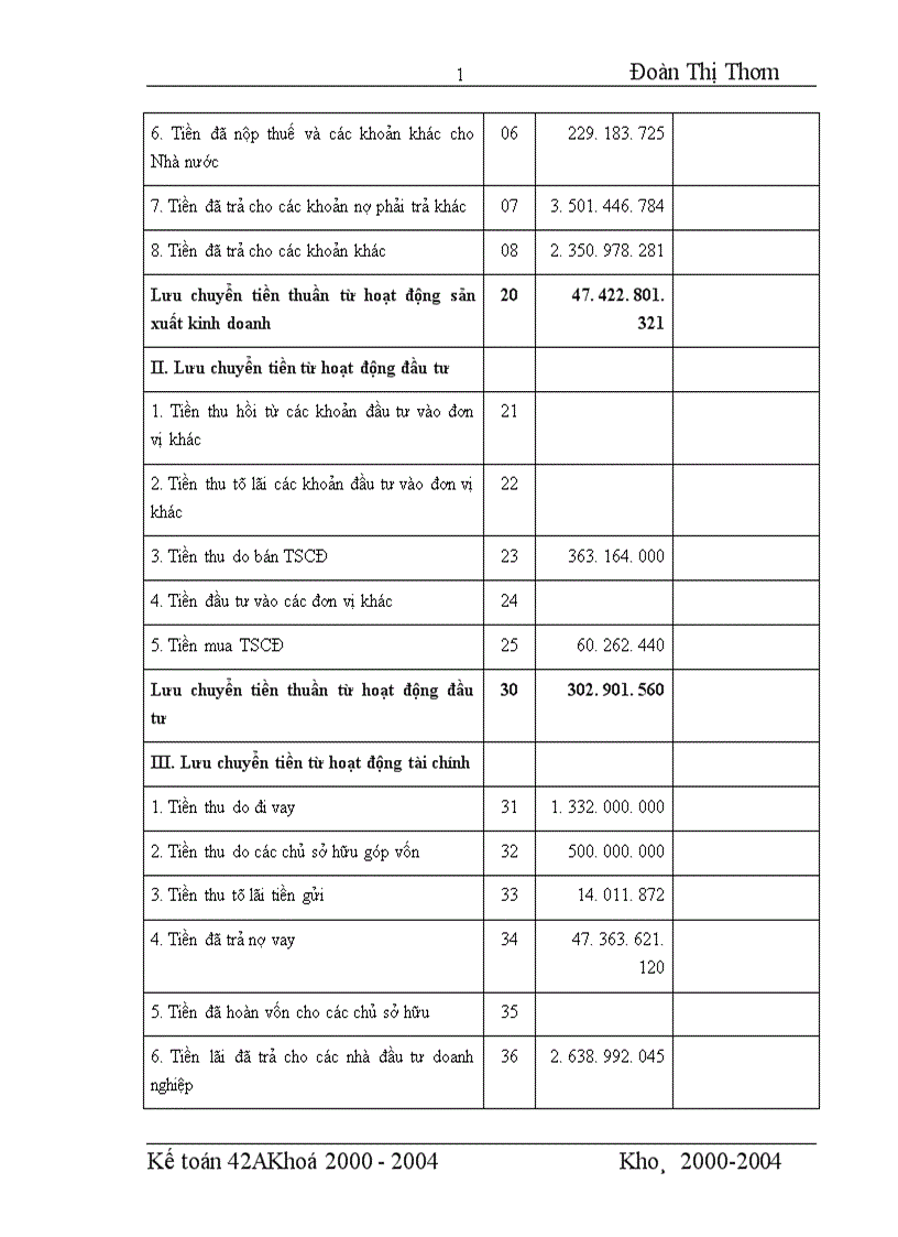 image for page Đánh giá khái quát tổ chức hạch toán kế toán tại Công ty cơ khí xây dựng Đại Mỗ 1