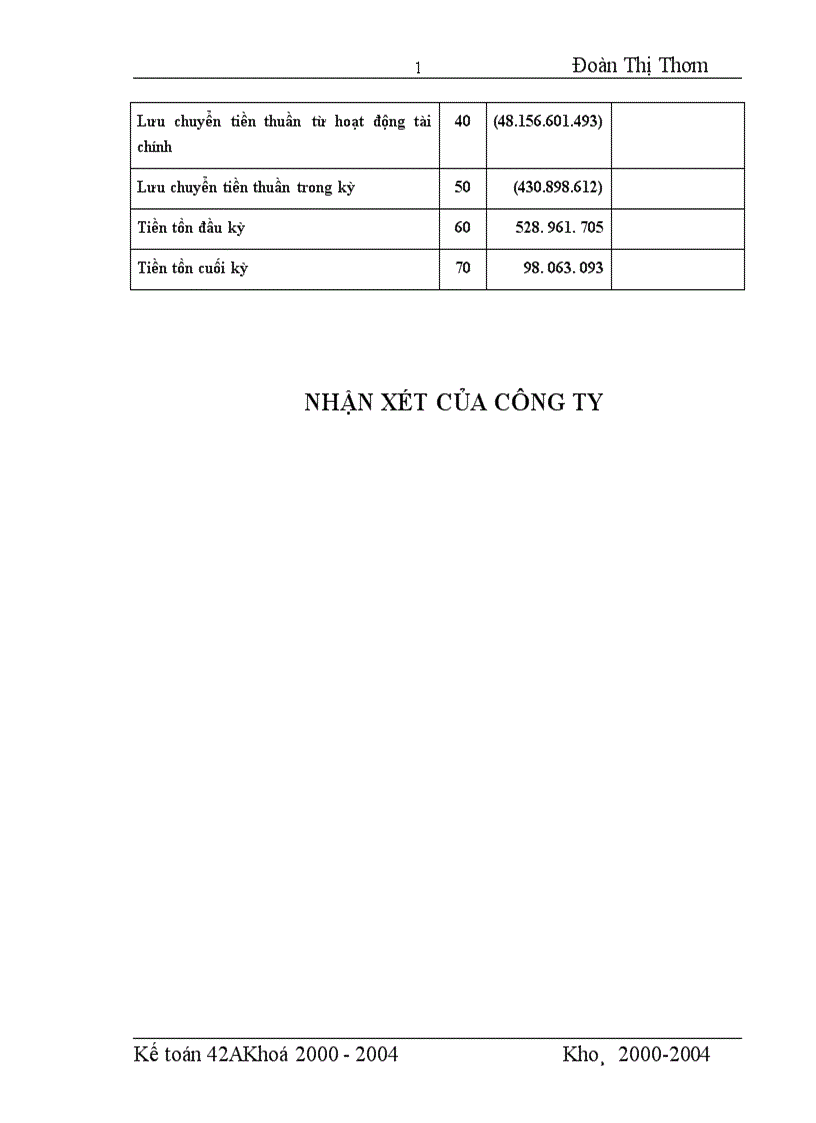 image for page Đánh giá khái quát tổ chức hạch toán kế toán tại Công ty cơ khí xây dựng Đại Mỗ 1