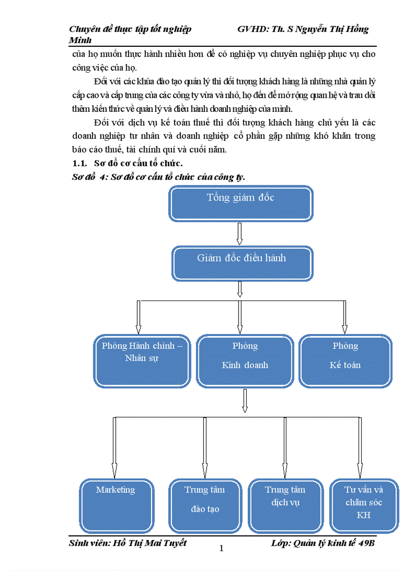 image for page Nâng cao chất lượng dịch vụ đào tạo của Trung tâm Đào tạo cán bộ và tư vấn tài chính kế toán thuế thuộc công ty cổ phần đầu tư thương mại dịch vụ Thăng Long