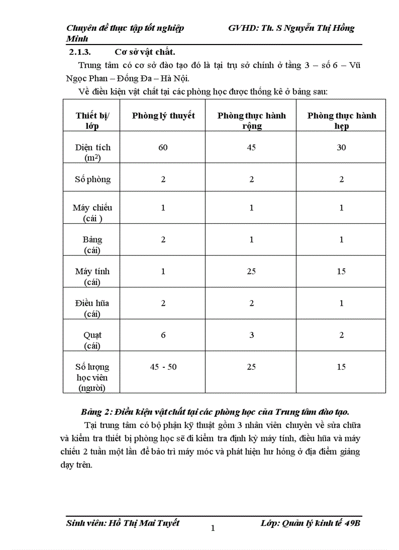 image for page Nâng cao chất lượng dịch vụ đào tạo của Trung tâm Đào tạo cán bộ và tư vấn tài chính kế toán thuế thuộc công ty cổ phần đầu tư thương mại dịch vụ Thăng Long