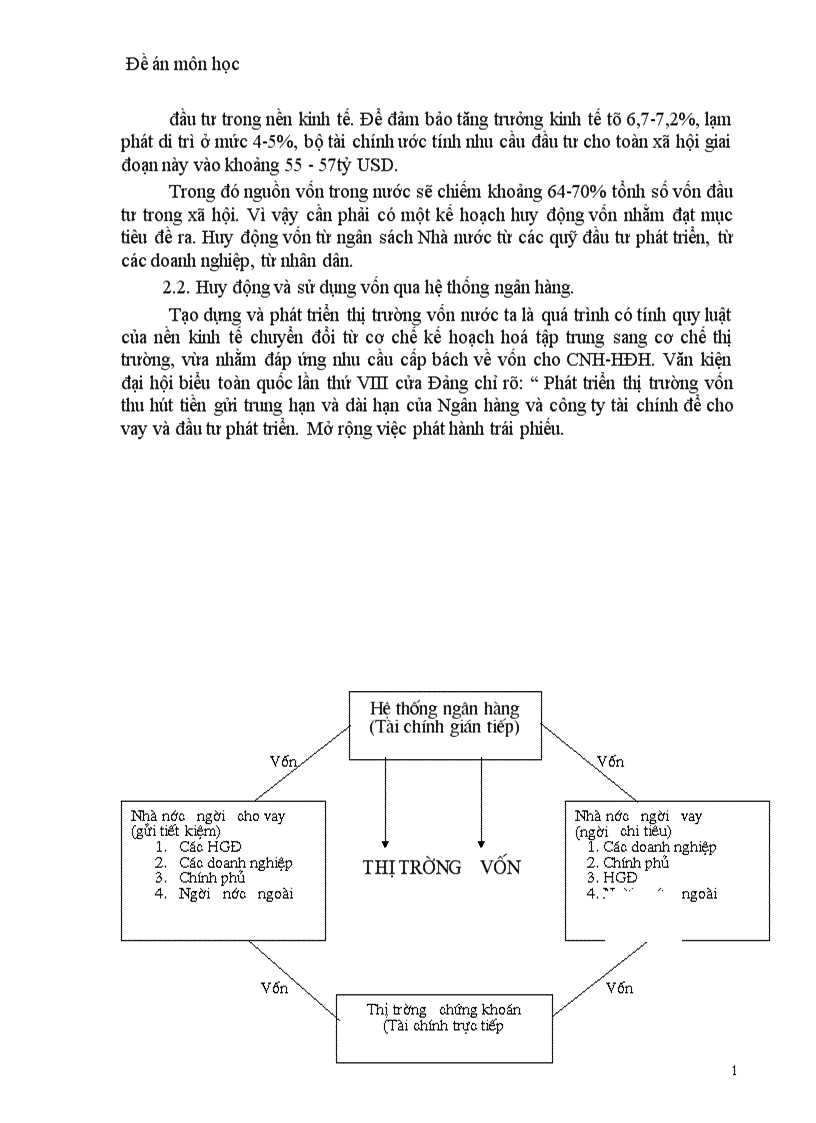 image for page Kế hoạch huy động vốn đầu tư và giải pháp huy động 1