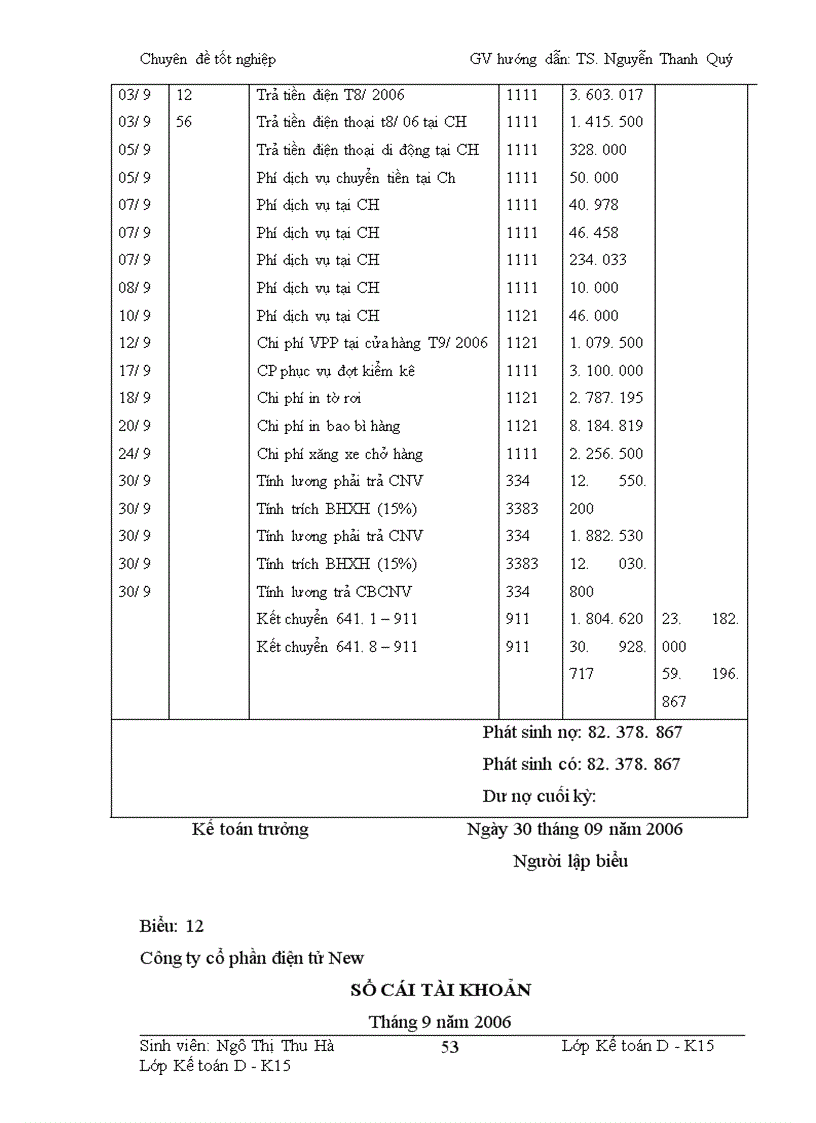 image for page Hoàn thiện kế toán tiêu thụ xác định kết quả kinh doanh tại Công ty Cổ phần điện tử New 1