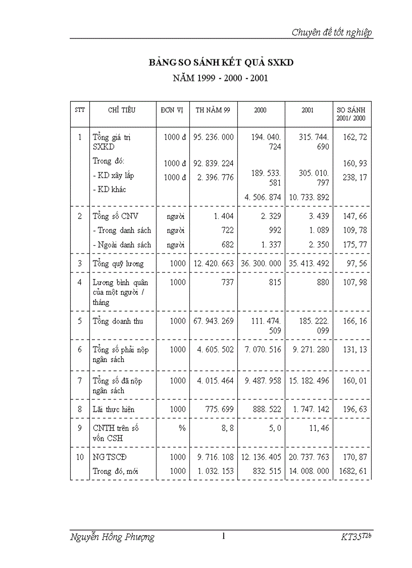 image for page kế toán hạch toán nguyên vật liệu