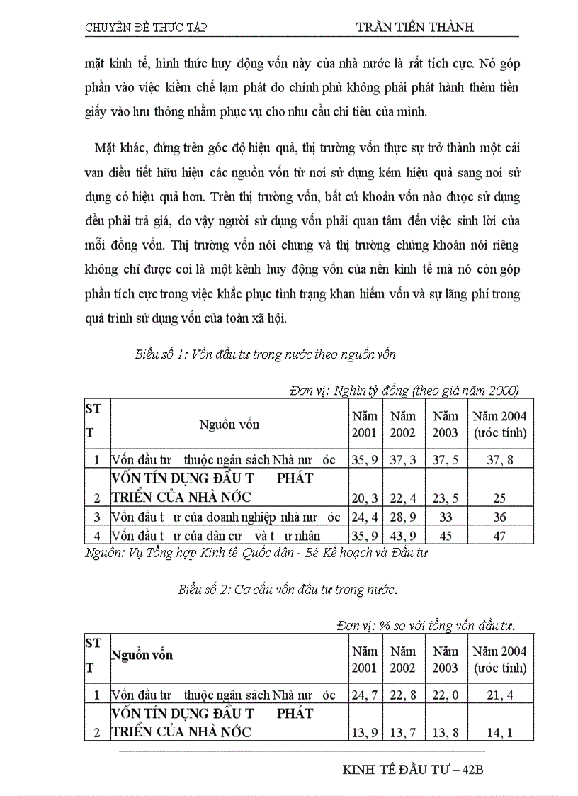 image for page Thực trạng và giải pháp sử dụng vốn đầu tư trong nước cho công cuộc xóa đói giảm nghèo ở Việt Nam hiện nay 1