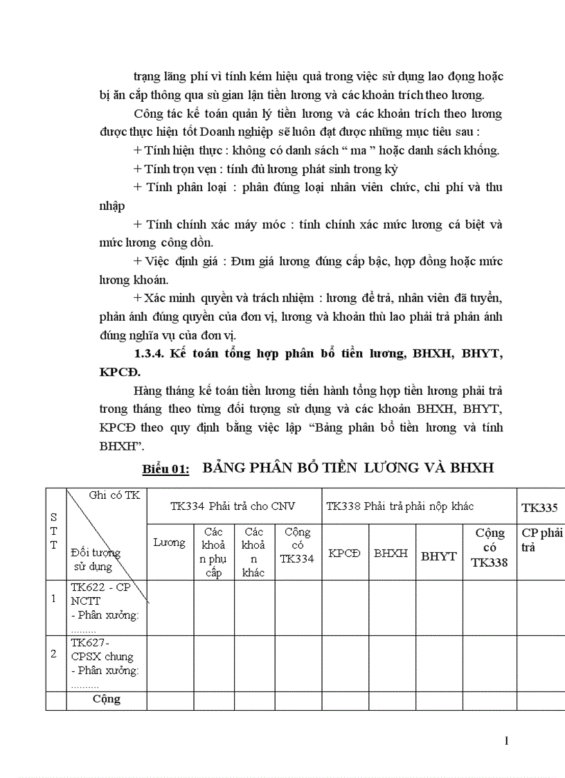 image for page Tổ chức hạch toán tiền lương và các khoản trích theo lương tại Công ty cổ phần Chương Dương 1