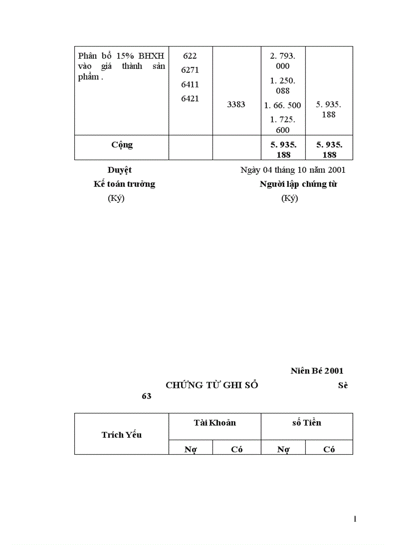 image for page Tổ chức hạch toán tiền lương và các khoản trích theo lương tại Công ty cổ phần Chương Dương 1