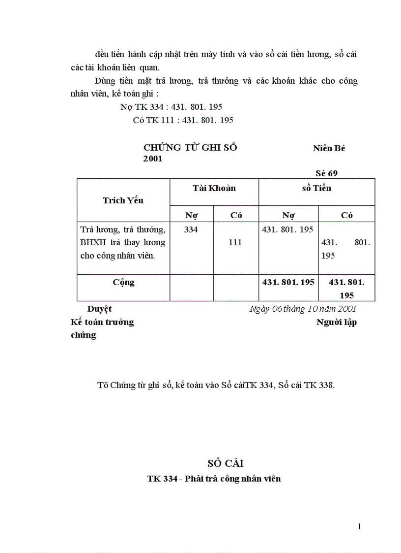 image for page Tổ chức hạch toán tiền lương và các khoản trích theo lương tại Công ty cổ phần Chương Dương 1
