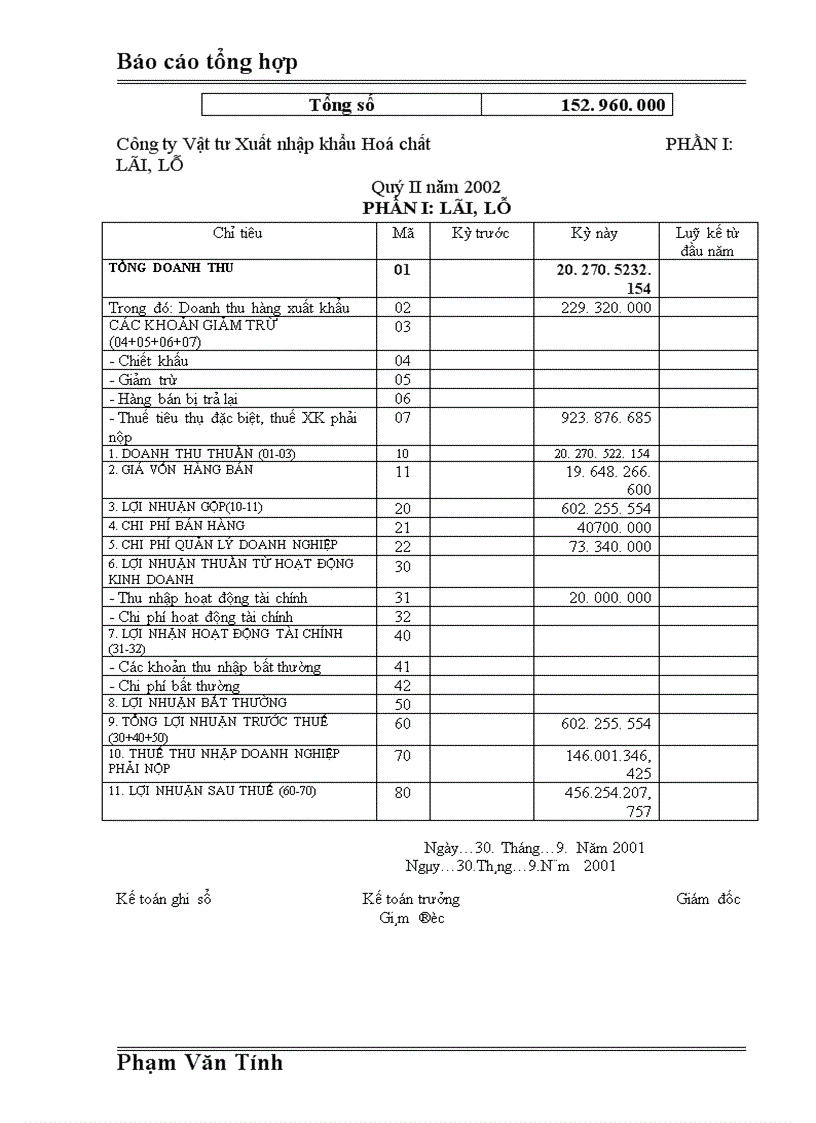 image for page Báo cáo thực tập tổng hợp của công ty Vật tư Xuất nhập khẩu Hoá chất